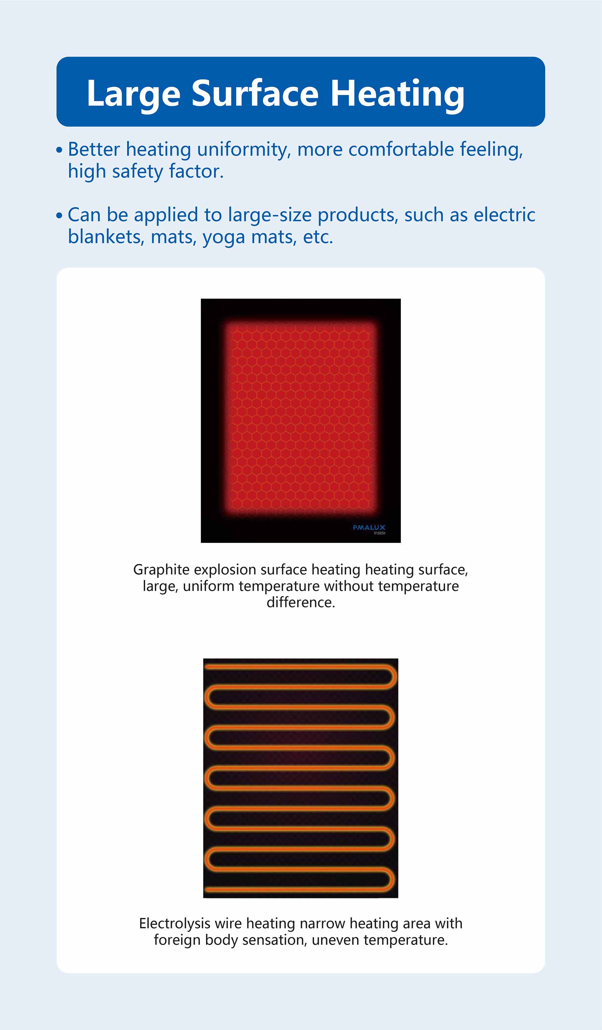 Large Surface Heating